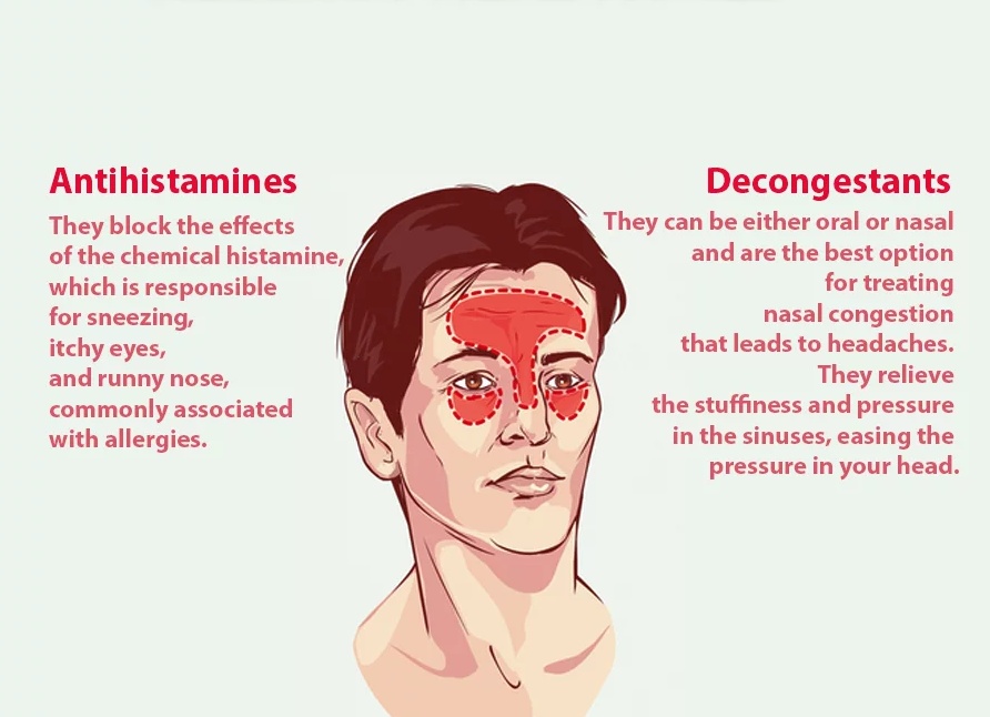 Продукты, которые помогут от головной боли